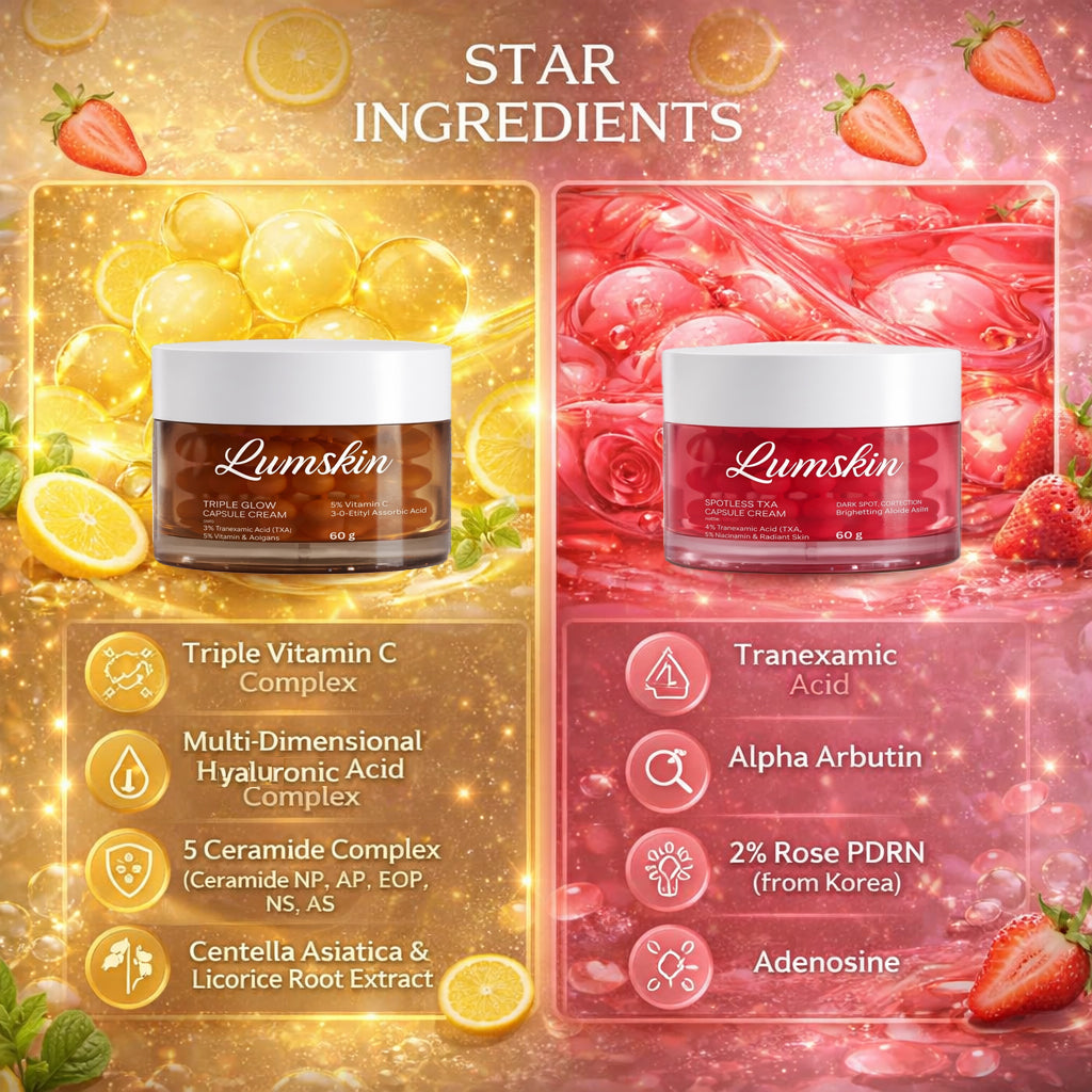 Glow Capsules – TRIPLE C + SPOTLESS TXA